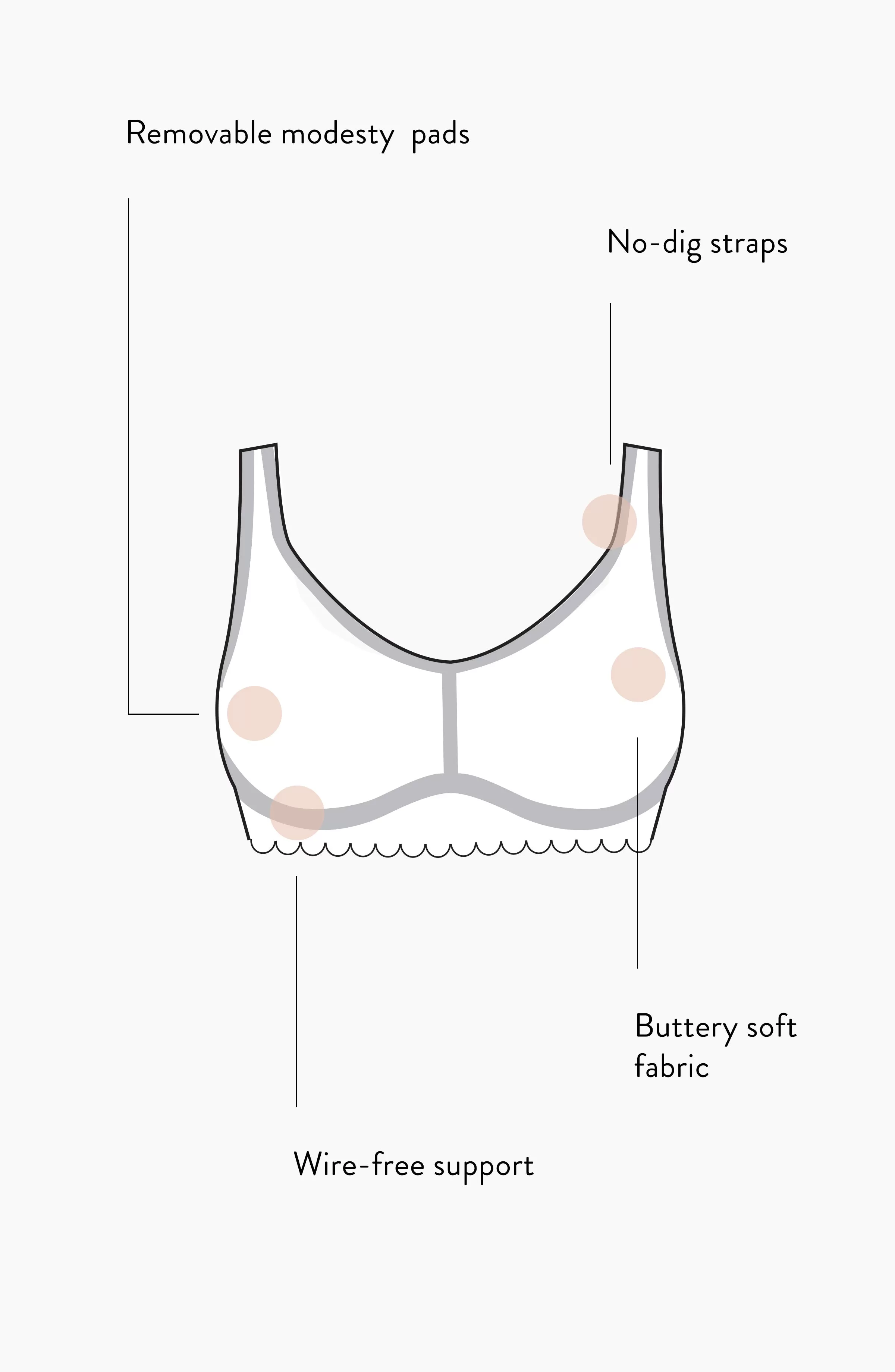 Comfy Seamless V-Neck Bra