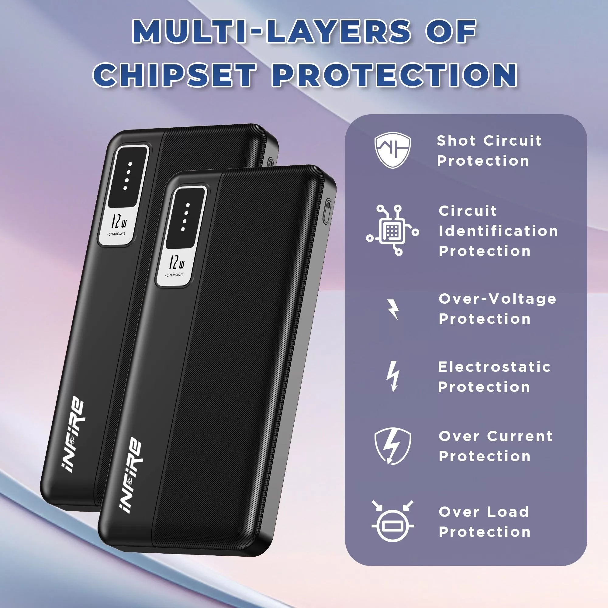 Force 10000mAh Power Bank 12W Fast Charging | Dual USB Output , 1 Micro USB Input, 1Type C Input |LED Indicator, Lightweight| Lithium Polymer Power Bank (Black)