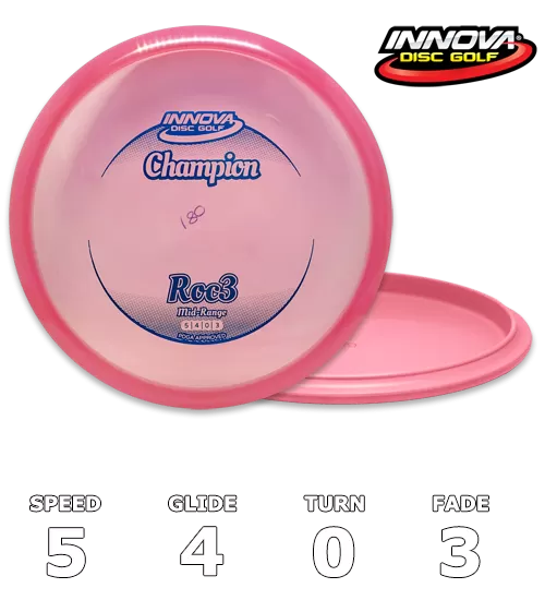 Roc3 Champion